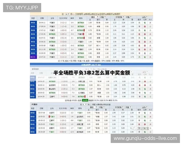 足球竞彩比分奖金计算器电子真人避坑防骗技巧